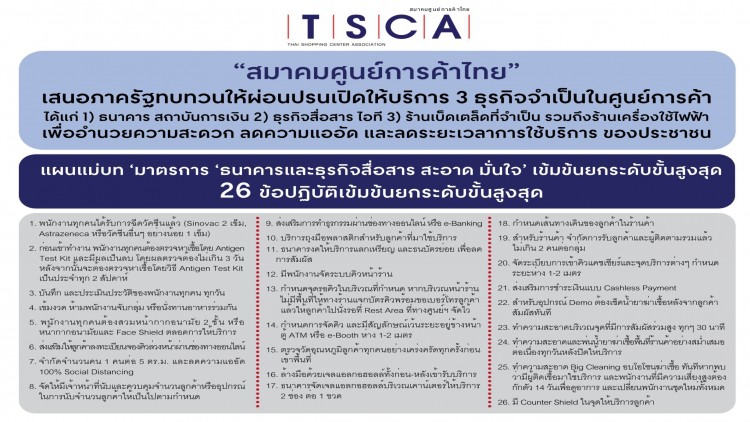 "สมาคมศูนย์การค้าไทย" เสนอให้ภาครัฐทบทวนมาตรการผ่อนปรนให้เปิดธนาคาร สถาบันการเงิน และธุรกิจสื่อสาร ไอที