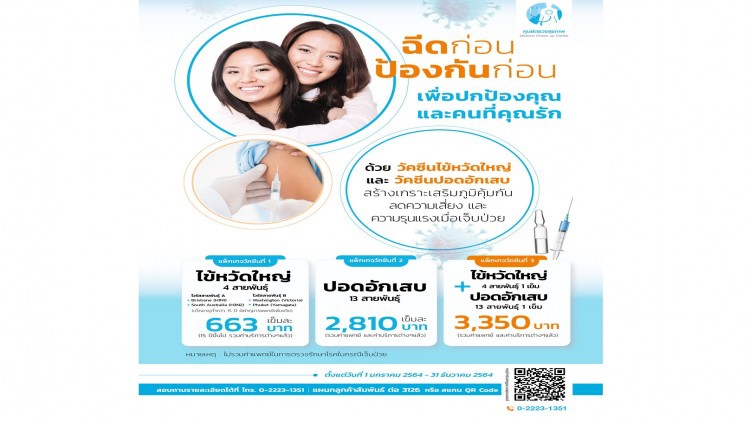ฉีดวัคซีนสร้างเกราะคุ้มกัน.. ไข้หวัดใหญ่และโรคปอดอักเสบ