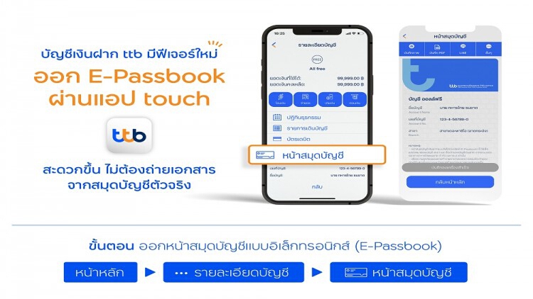 บัญชีเงินฝาก ทีทีบี เพิ่มฟีเจอร์ใหม่