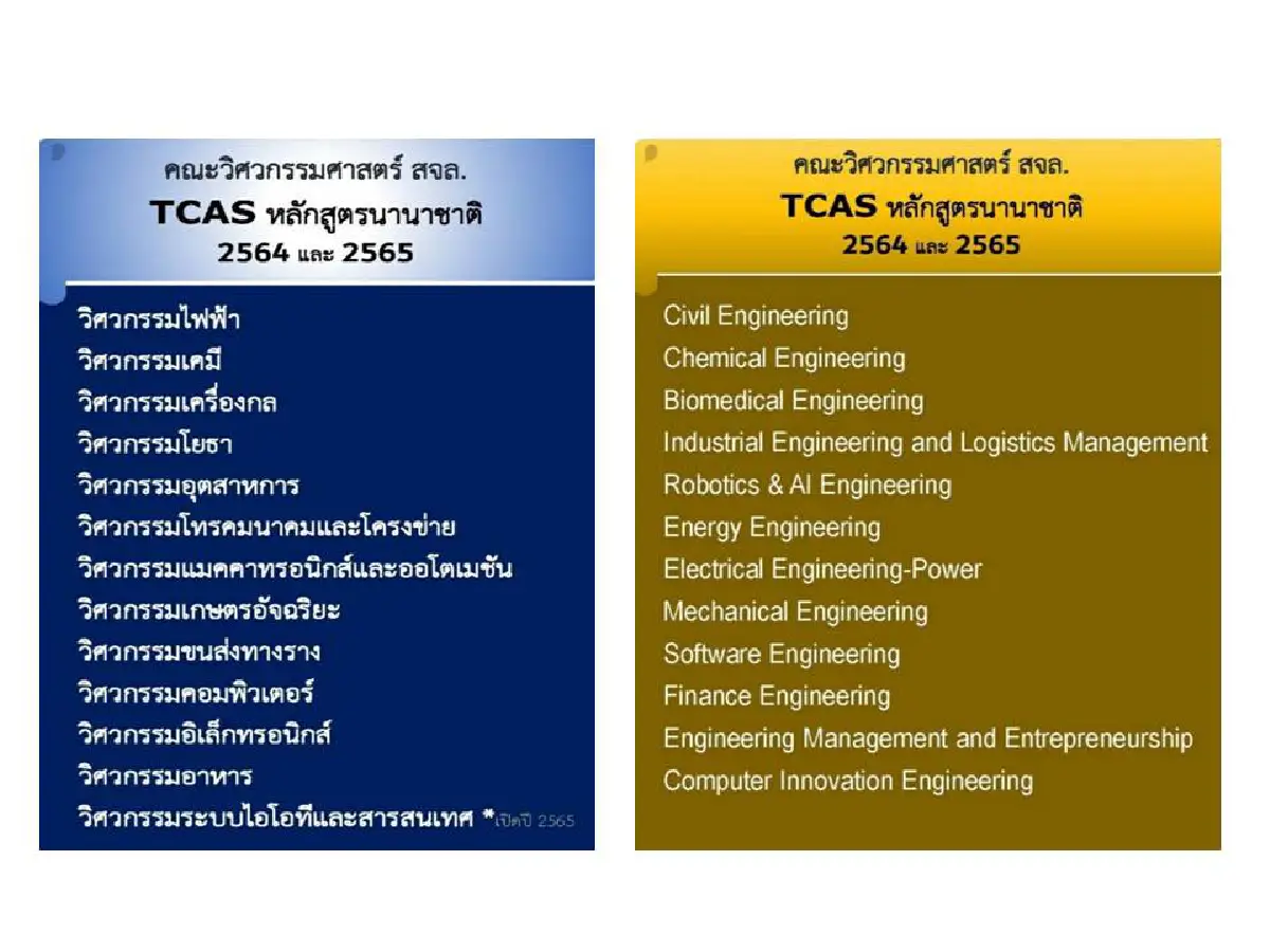 ครบรอบวันคล้ายวันสถาปนาปีที่ 61 วิศวะลาดกระบัง “เป็นหนึ่งและเป็นที่พึ่งของสังคม”