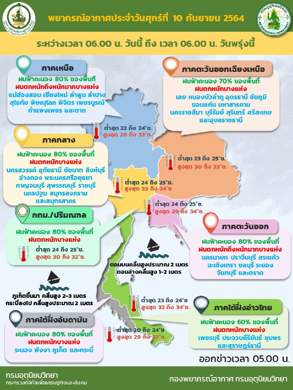 พยากรณ์อากาศ วันนี้ 49 จังหวัด มีฝนตกหนักถึงหนักมากบางแห่ง