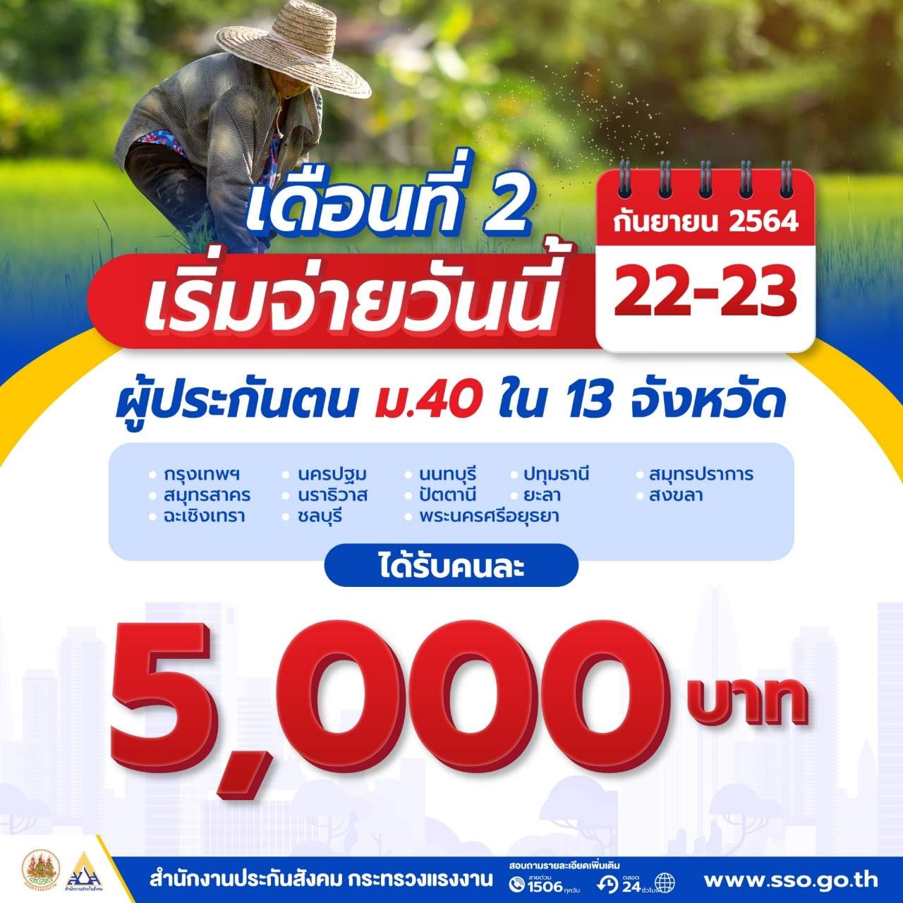 เช็คสิทธิประกันสังคมมาตรา 40 รอบ 2 ยังไม่ได้เงินทำไง เช็คด่วนวิธีร้องรับเยียวยา 5000 บาท