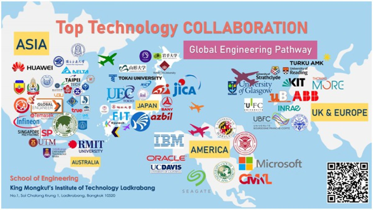 สจล. ฉีกกฎการเรียนรู้ มุ่งผลิต Global Engineer ตอบโจทย์โลกการทำงานยุคดิจิทัล