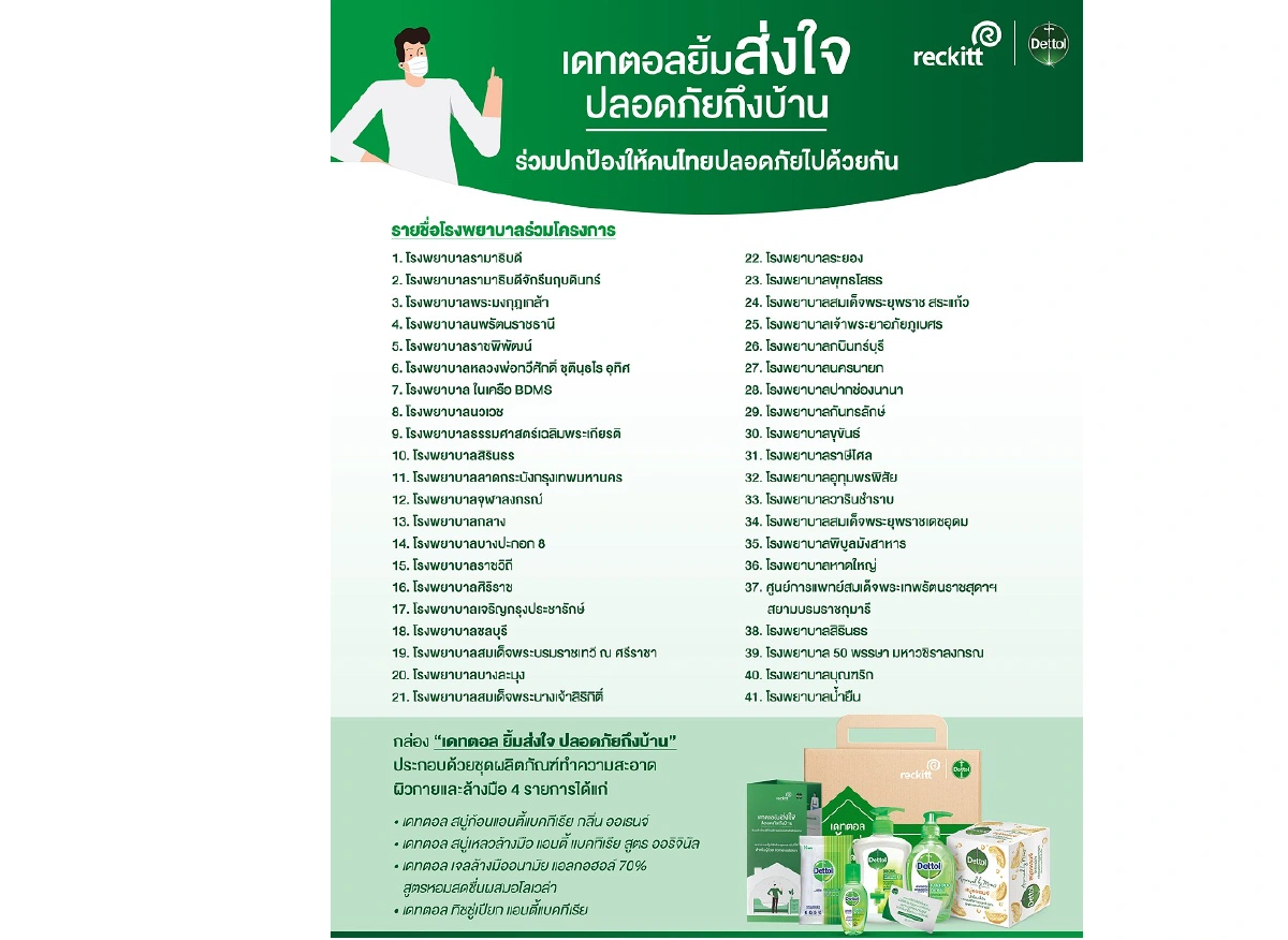 เดทตอล มอบกล่อง “ยิ้มส่งใจ” เพื่อผู้ป่วย Home Isolation 41 โรงพยาบาล