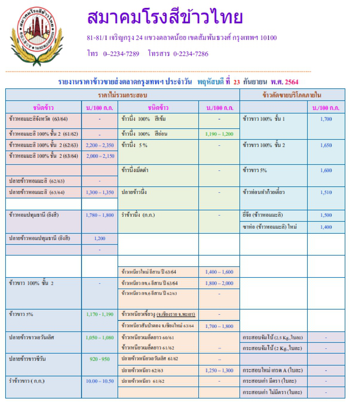 รายงานราคาข้าวขายส่งตลาดกรุงเทพฯ (สมาคมโรงสีข้าวไทย) (23 กันยายน 2564)