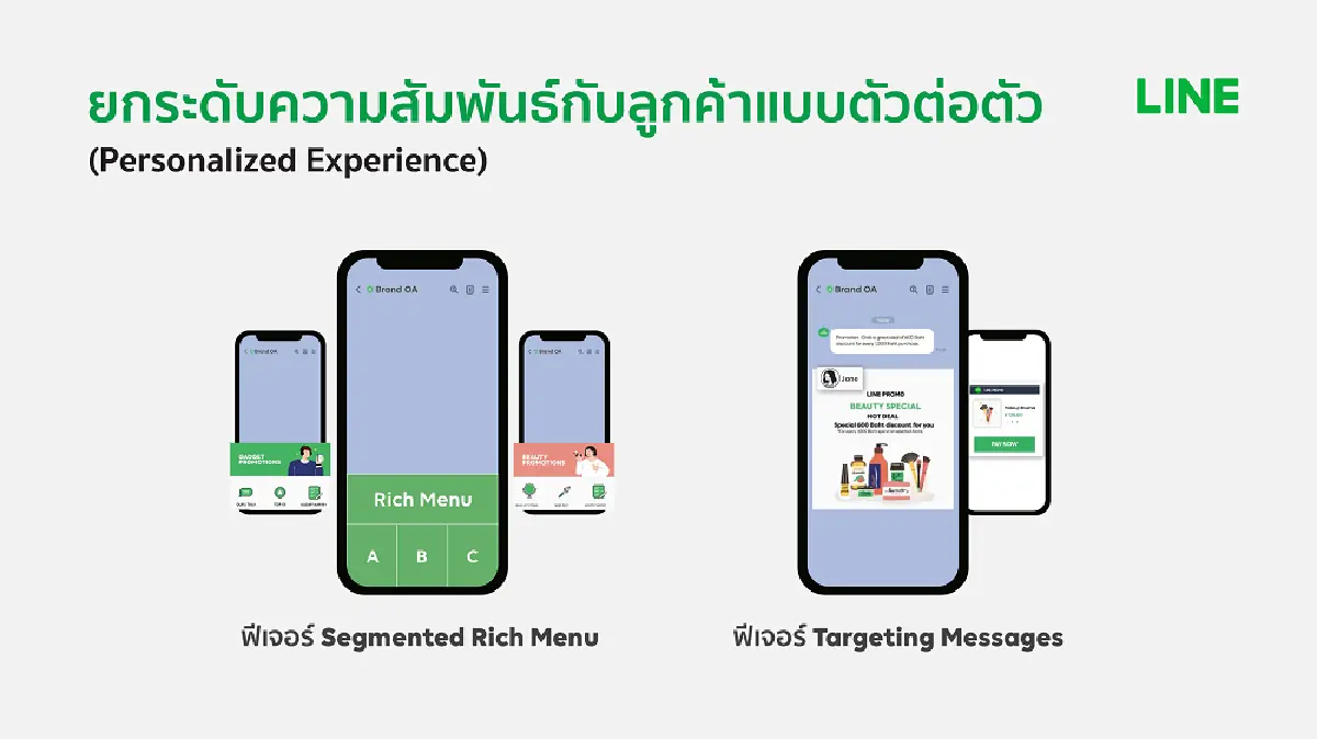 LINE ส่งโซลูชั่นใหม่ MyCustomer ใช้ DATA พัฒนาธุรกิจ พิชิตใจลูกค้า