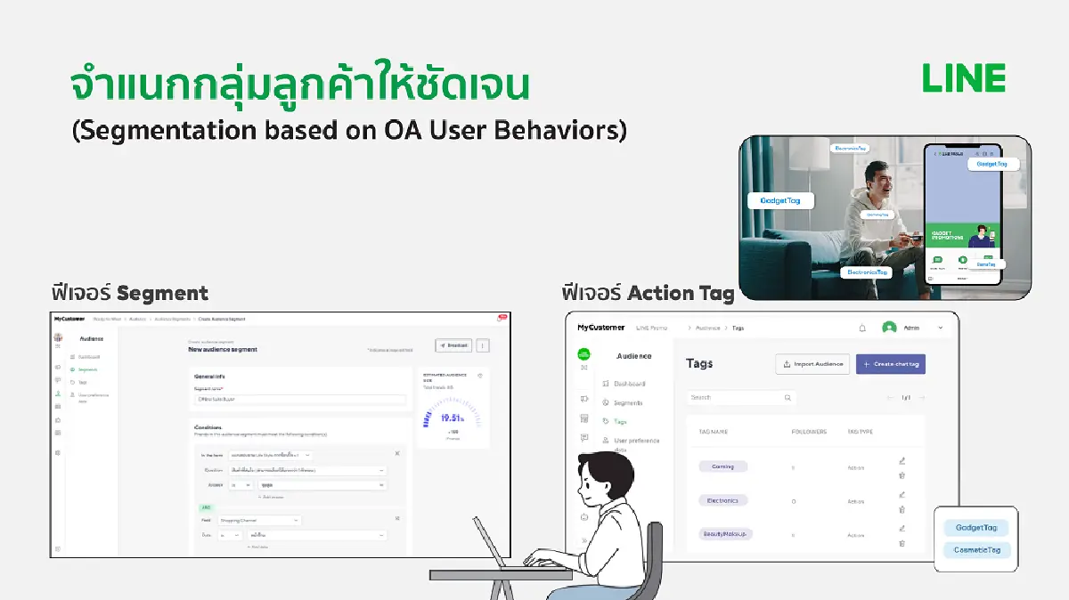 LINE ส่งโซลูชั่นใหม่ MyCustomer ใช้ DATA พัฒนาธุรกิจ พิชิตใจลูกค้า