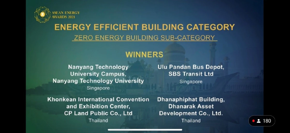 รองนายกรัฐมนตรีและรัฐมนตรีว่าการกระทรวงพลังงาน มอบรางวัลและแสดงความยินดี กับผู้แทนประเทศไทยที่คว้ารางวัลในการประกวด ASEAN Energy Awards 2021