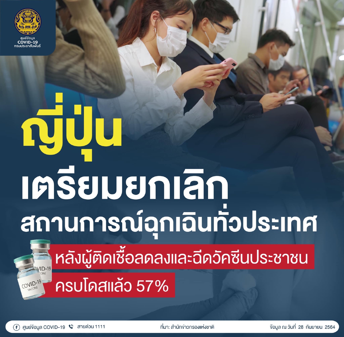 อัพเดท 