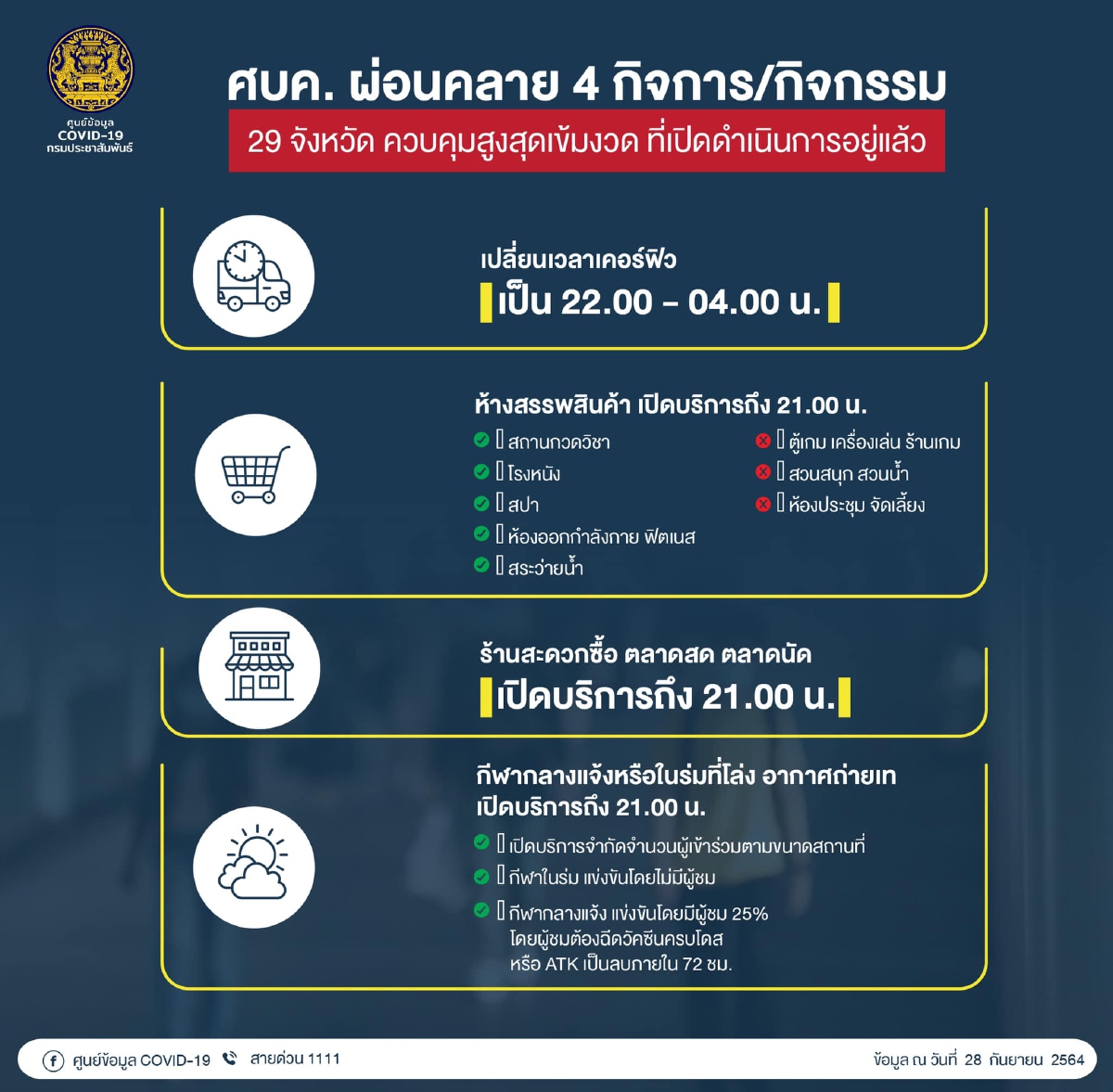 อัพเดท 