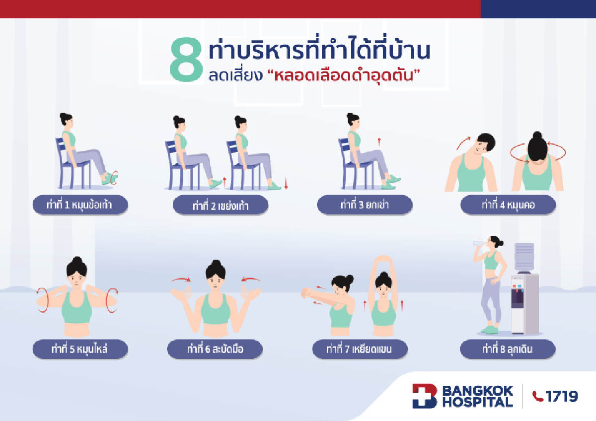 ออกกำลังกาย 8 ท่า ป้องกันหลอดเลือดอุดตัน  