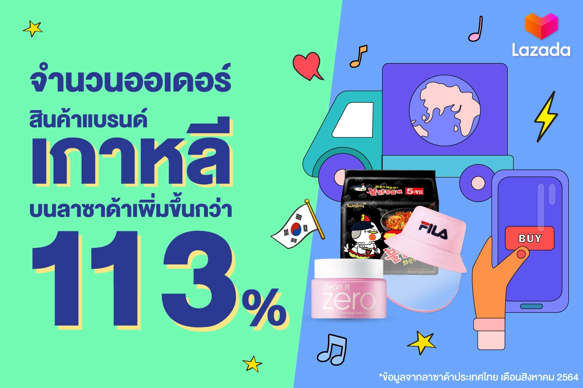 ลาซาด้า เอาใจวัยรุ่น พาบินลัดฟ้าไปช้อปปิ้งทิพย์ที่เกาหลีใต้  กับแคมเปญ “ANYEONG K-MARKET!”