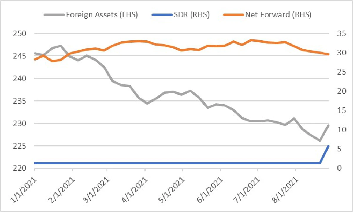 ‘กรุงไทย’แย้มใช้ เงินแจก IMF ฝ่าโควิด หนุนบาทแข็งค่าแต่ไม่กระทบพื้นฐาน