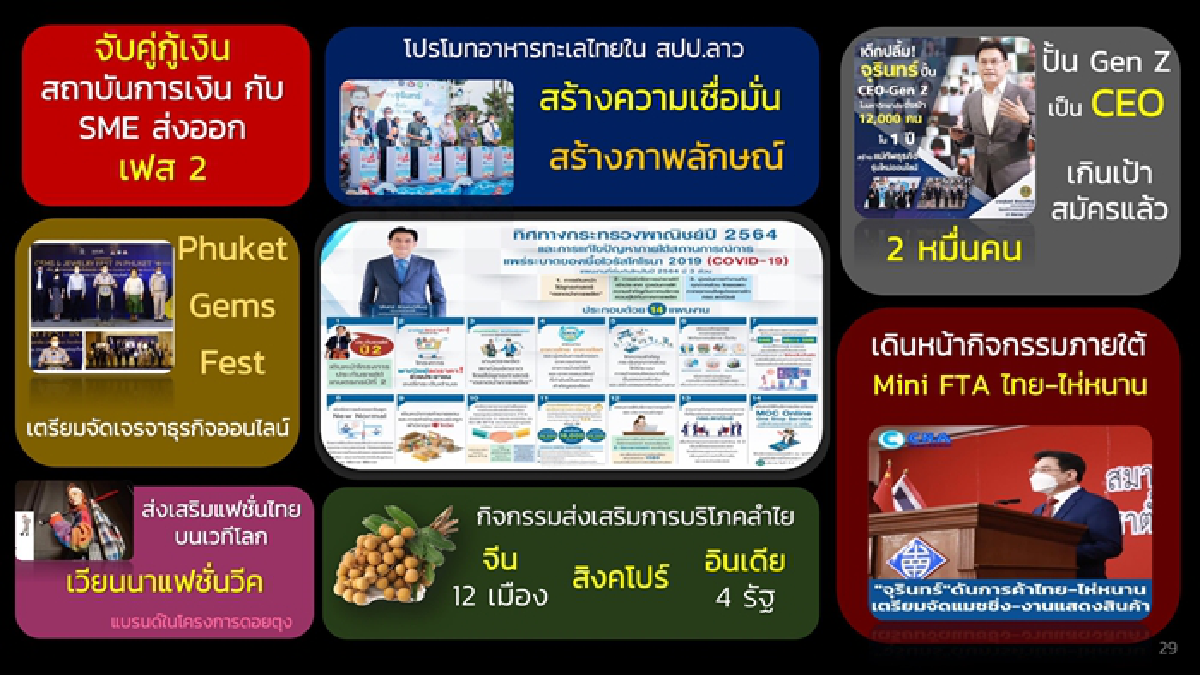 “จุรินทร์” โชว์ตัวเลขส่งออก "เดือนสิงหา" ยังพุ่ง 8.93% ขณะที่เวียดนาม -1.7% คาดทั้งปี"ไทย"มีโอกาสได้เห็นบวกเป็นเลขสองหลัก