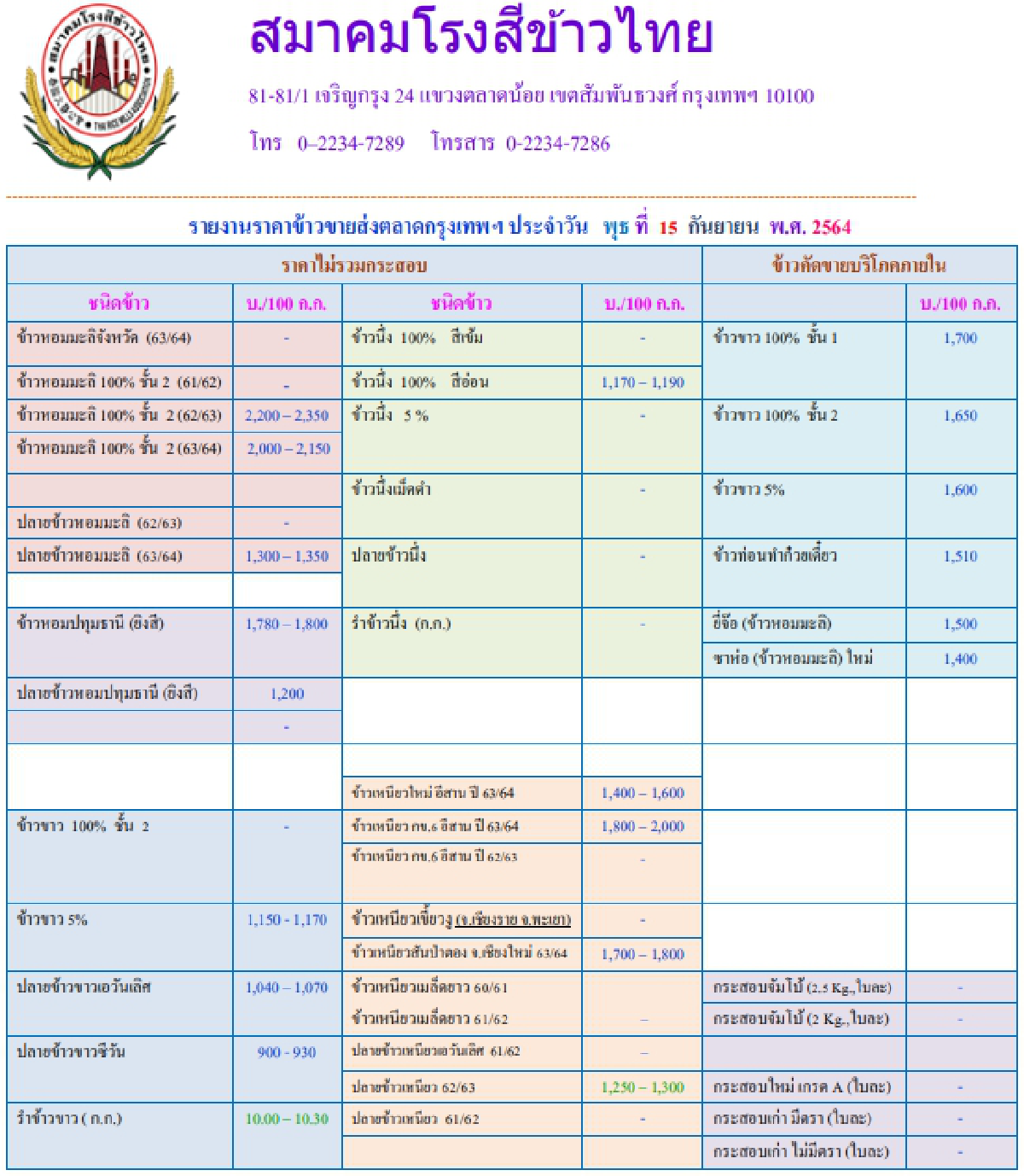รายงานราคาข้าวขายส่งตลาดกรุงเทพฯ (สมาคมโรงสีข้าวไทย) (15 กันยายน 2564)