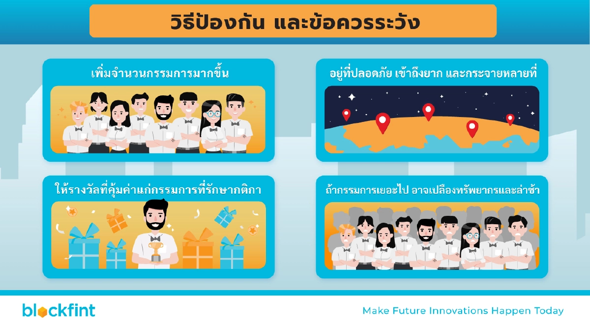 บล็อกเชน (Blockchain) ทำอะไร ในระบบ Energy Trading