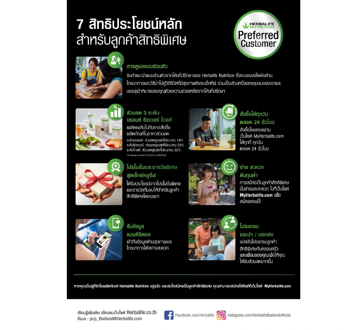 เฮอร์บาไลฟ์ นิวทริชั่น ฉลองการก้าวสู่ปีที่ 25