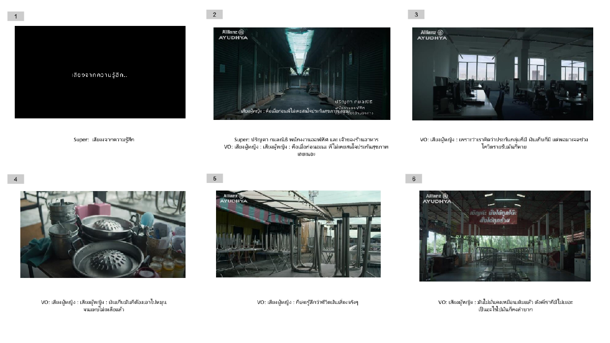 อลิอันซ์ อยุธยา เปิดตัวหนังโฆษณา “นึกถึงวันนั้น” มุ่งให้กำลังใจคนไทย