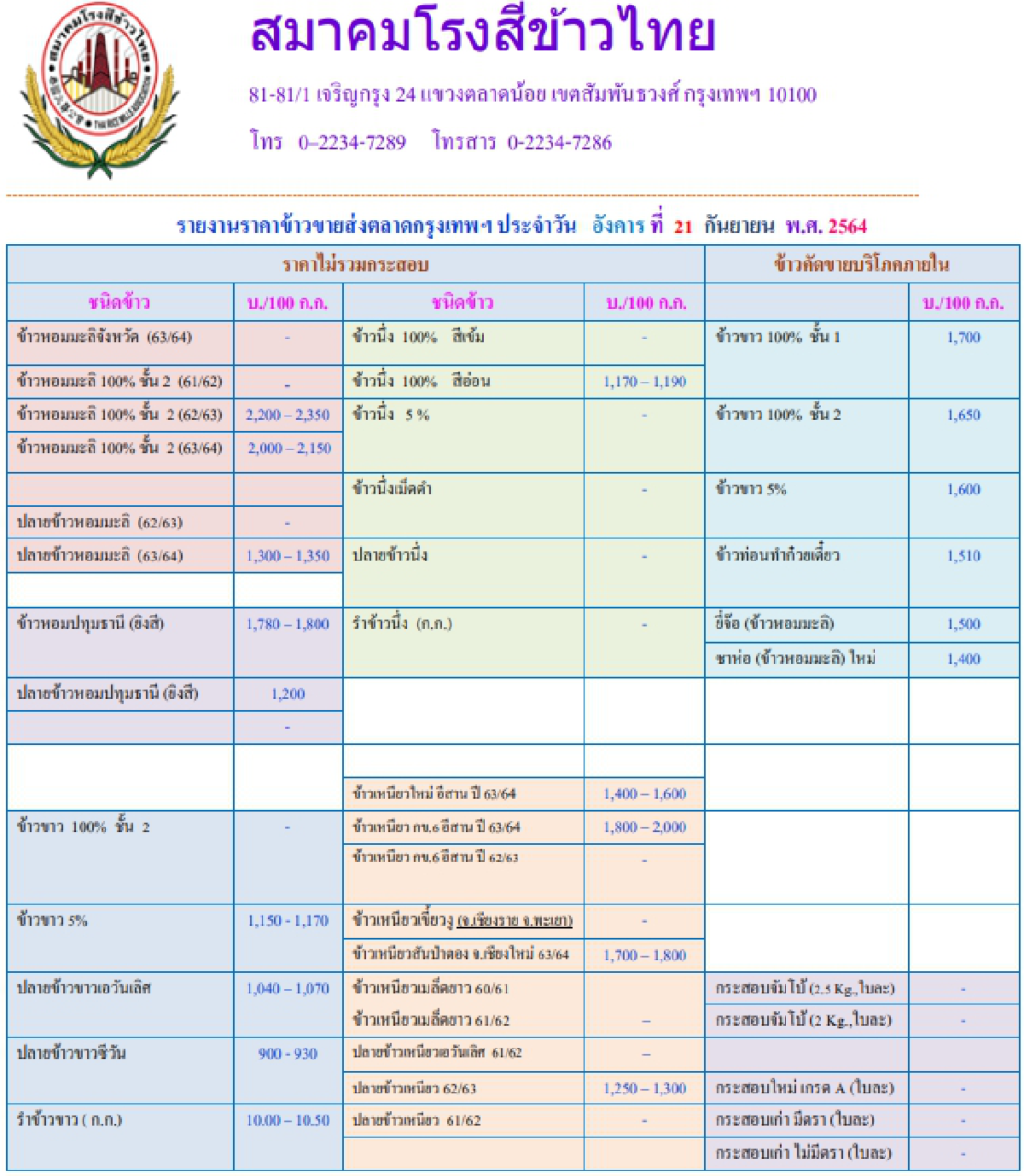 รายงานราคาข้าวขายส่งตลาดกรุงเทพฯ (สมาคมโรงสีข้าวไทย) (21 กันยายน 2564)