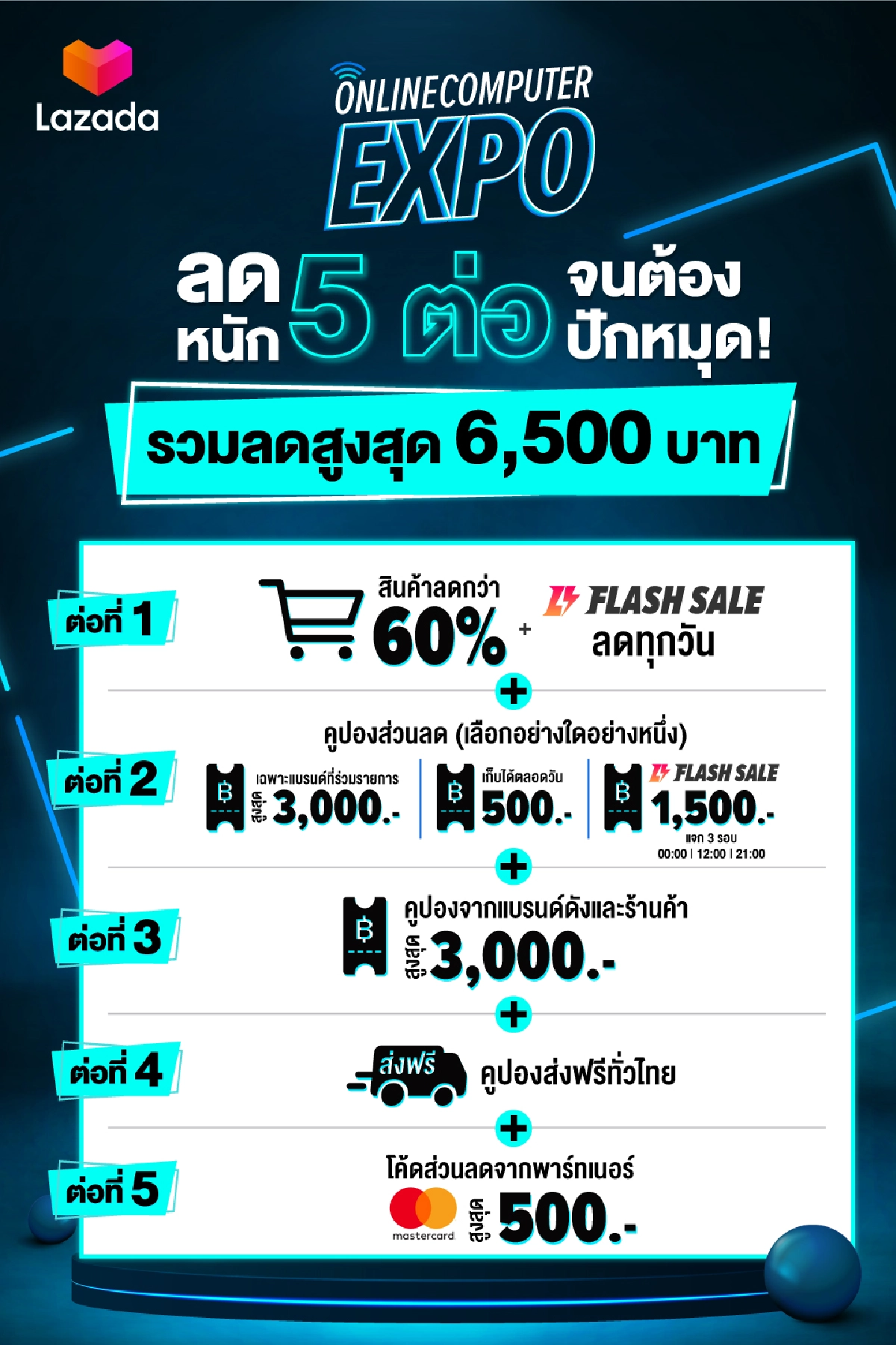 สาวกไอทีเตรียมเฮ กับงาน Online Computer Expo