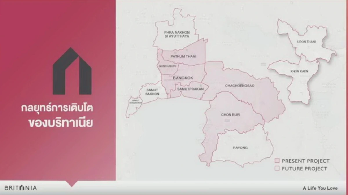 ‘บริทาเนีย’ผุด6โครงการรวดไตรมาส4รับเปิดประเทศ