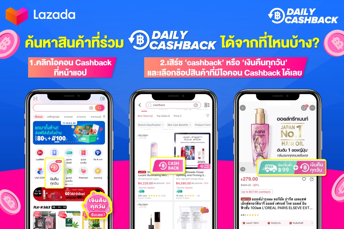 ลาซาด้า ส่งฟีเจอร์ใหม่ Daily Cashback ช้อปวันไหนก็ได้เงินคืน