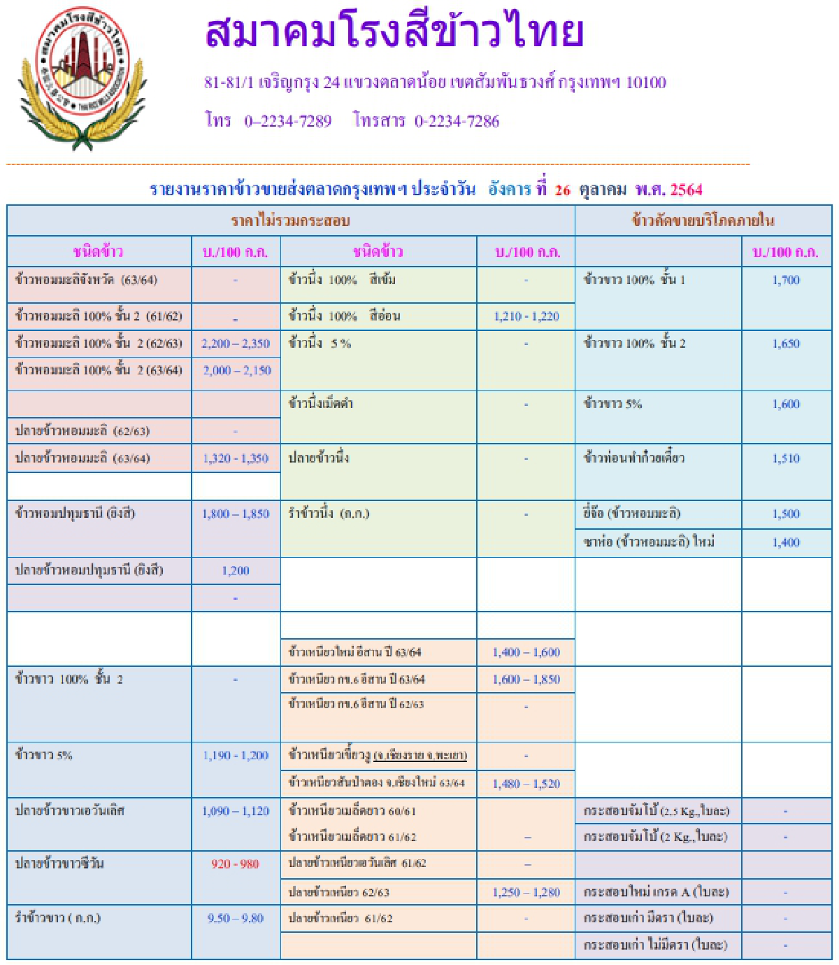 รายงานราคาข้าวขายส่งตลาดกรุงเทพฯ (สมาคมโรงสีข้าวไทย) (26 ตุลาคม 2564)