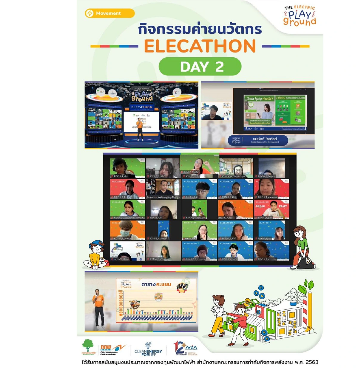“NIA - กกพ.” คัด 25 นวัตกรรมพลังงานไฟฟ้าจากเยาวชนหัวกะทิ