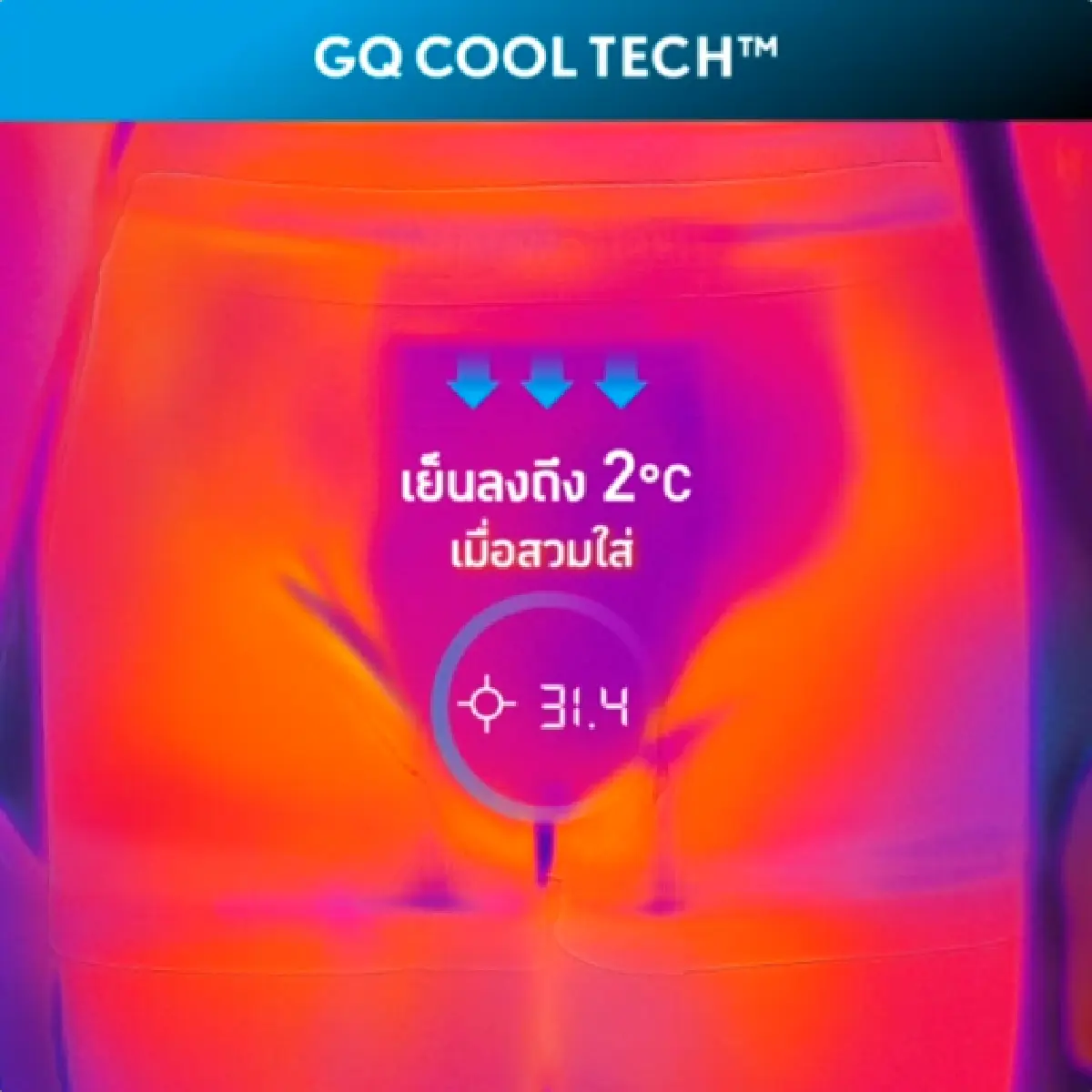 เรื่องไข่เรื่องใหญ่! GQ ขอเป็นแบรนด์ที่เข้าใจ “เป้าผู้ชายที่สุด”