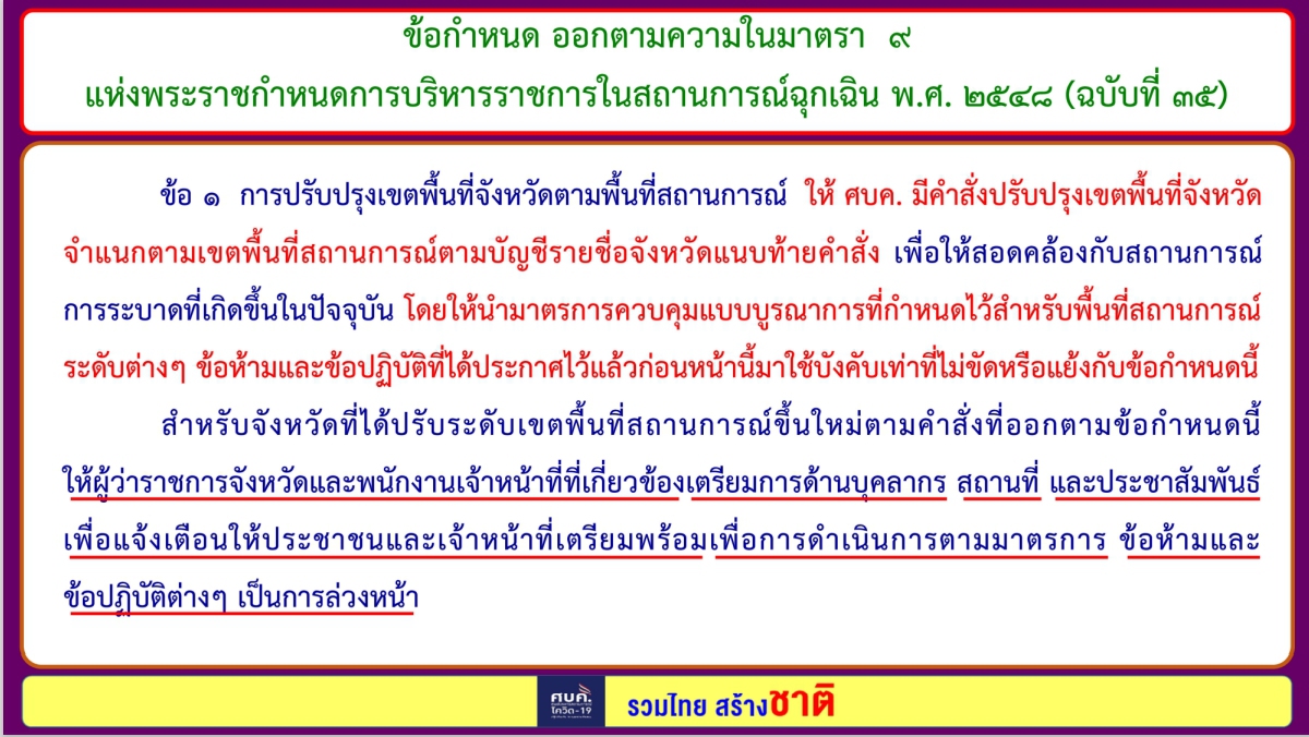 สรุป 8 ข้อกำหนด "ปรับมาตรการ" จาก ศบค. บังคับใช้ 16 ต.ค. 64