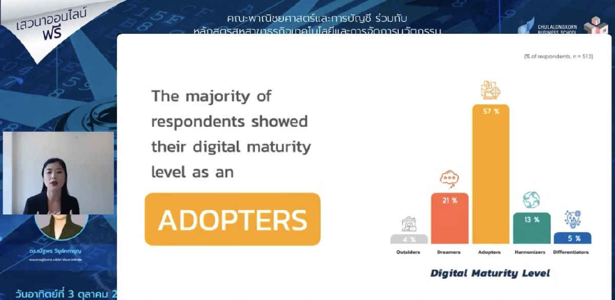 คณบดี คณะบัญชี จุฬาฯ และ ซีอีโอ อาร์เอสกรุ๊ป ย้ำทรานสฟอร์มสู่ดิจิทัลเป็นทางรอดธุรกิจ