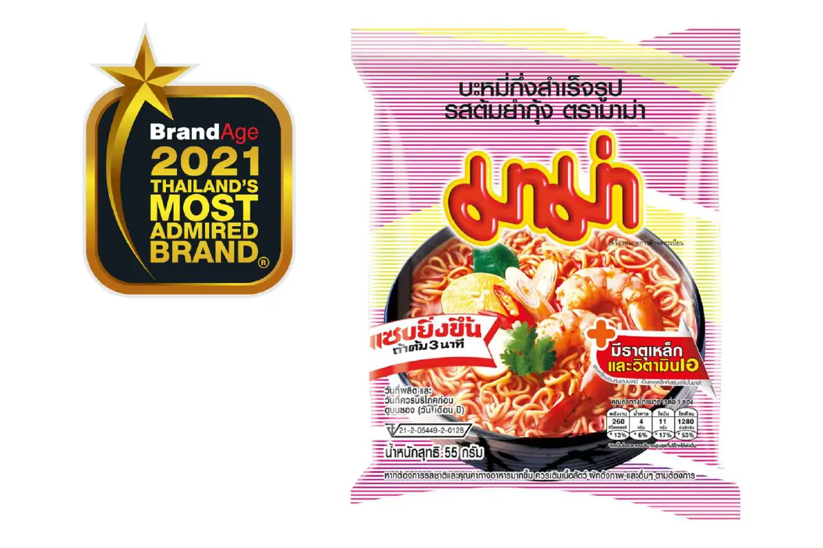 “มาม่า” สุดยอดแบรนด์บะหมี่กึ่งสำเร็จรูปคว้ารางวัล Thailand’s Most Admired Brand 2021