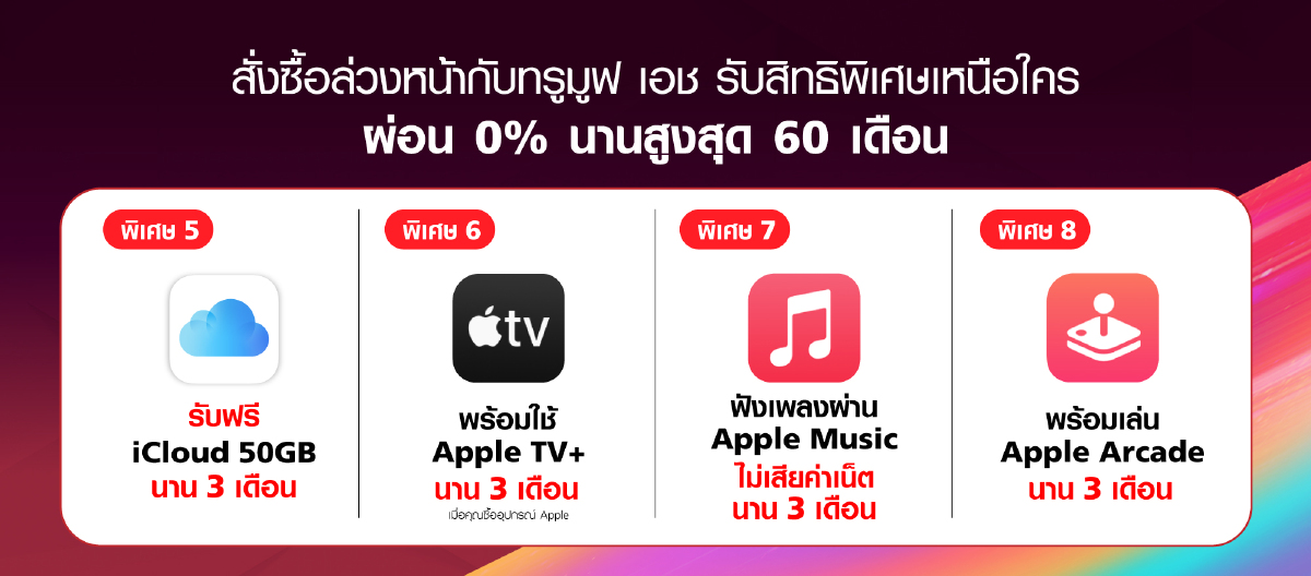 มาแล้ว!! โปรฯ จอง iPhone 13 จาก AIS True Dtac ค่ายไหนคุ้ม ...
