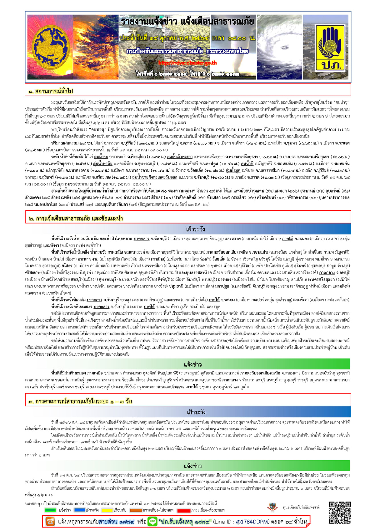 เช็ค จว.ได้ที่นี่! ปภ.แจ้งเตือนภัยเฝ้าระวัง“น้ำท่วม”ฉับพลัน-ดินถล่ม