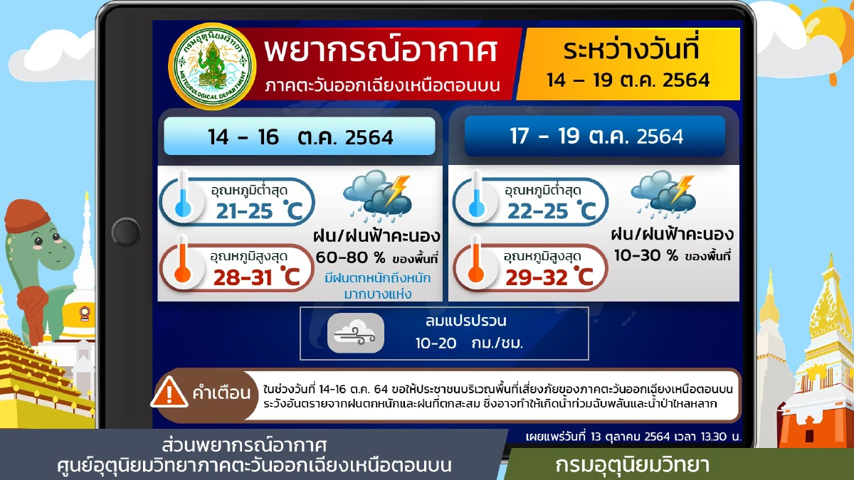 "กรมอุตุนิยมวิทยา" เตือนไทยมีฝนเพิ่มขึ้น กับมีฝนตกหนักถึงหนักมากบางแห่ง