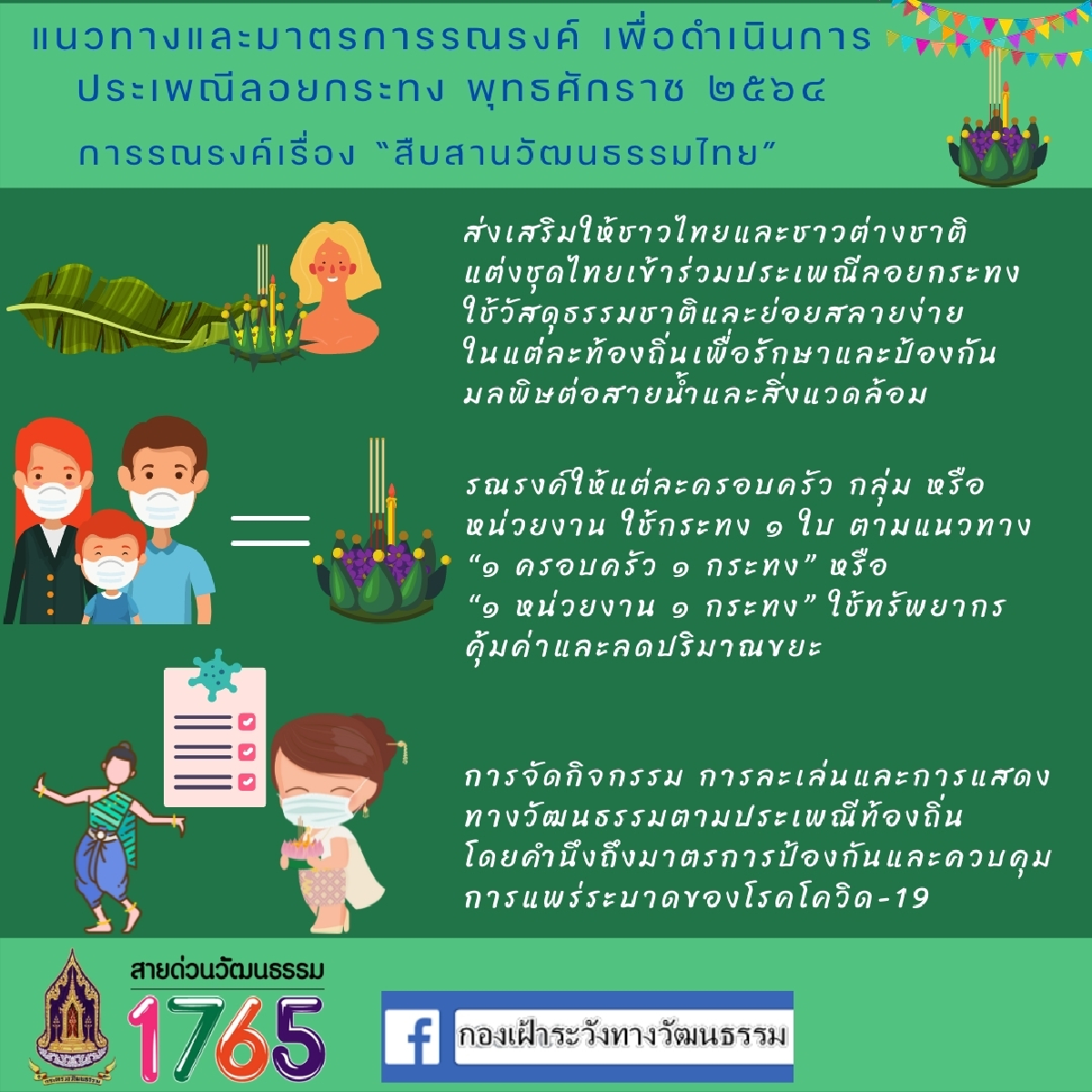 ศบค. เห็นชอบ "ลอยกระทง" วิถีใหม่ จัดงานปลอดภัย 1 ครอบครัว 1 กระทง