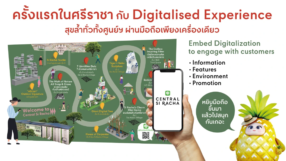 “เซ็นทรัลพัฒนา” รุกเจาะใจกลางศรีราชา