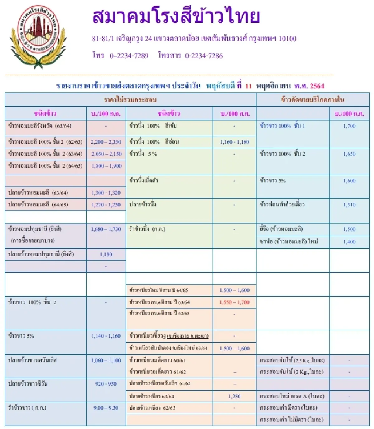 รายงานราคาข้าวขายส่งตลาดกรุงเทพฯ (สมาคมโรงสีข้าวไทย) (11 พฤศจิกายน 2564)
