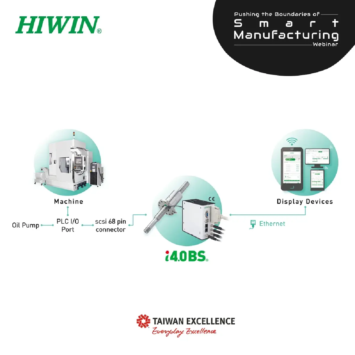 งาน Taiwan Excellence - Pushing the Boundaries of Smart Manufacturing