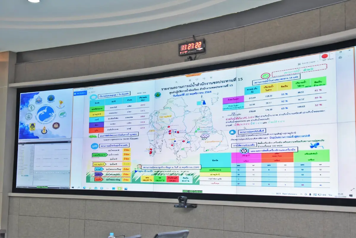 กรมชลฯเร่งระบายน้ำท่วมขัง 11 จังหวัด พร้อมเฝ้าระวังฝนตกหนักภาคใต้