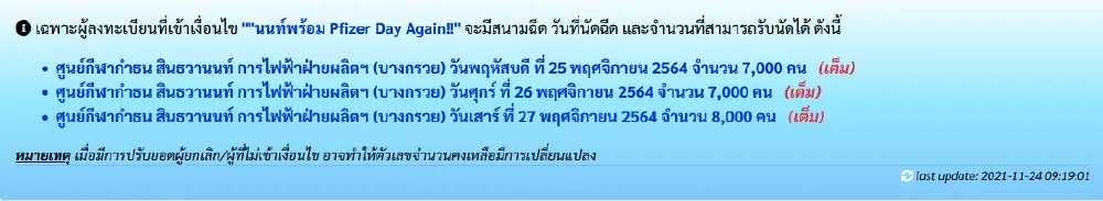 "นนท์พร้อม" อัพเดทล่าสุด ลงทะเบียนฉีดวัคซีน "ไฟเซอร์" เช็คเลยที่นี่