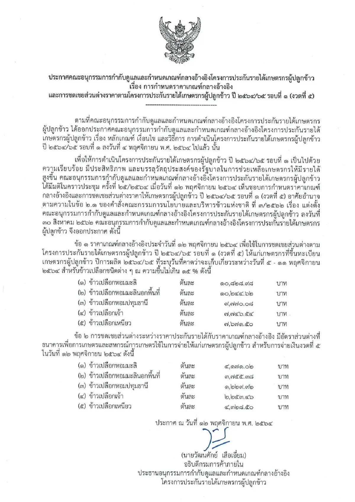 อัพเดท "ประกันราคาข้าว" 64/65 งวด 5 เงินชดเชยส่วนต่างข้าว ได้กี่บาท เช็คเลย!
