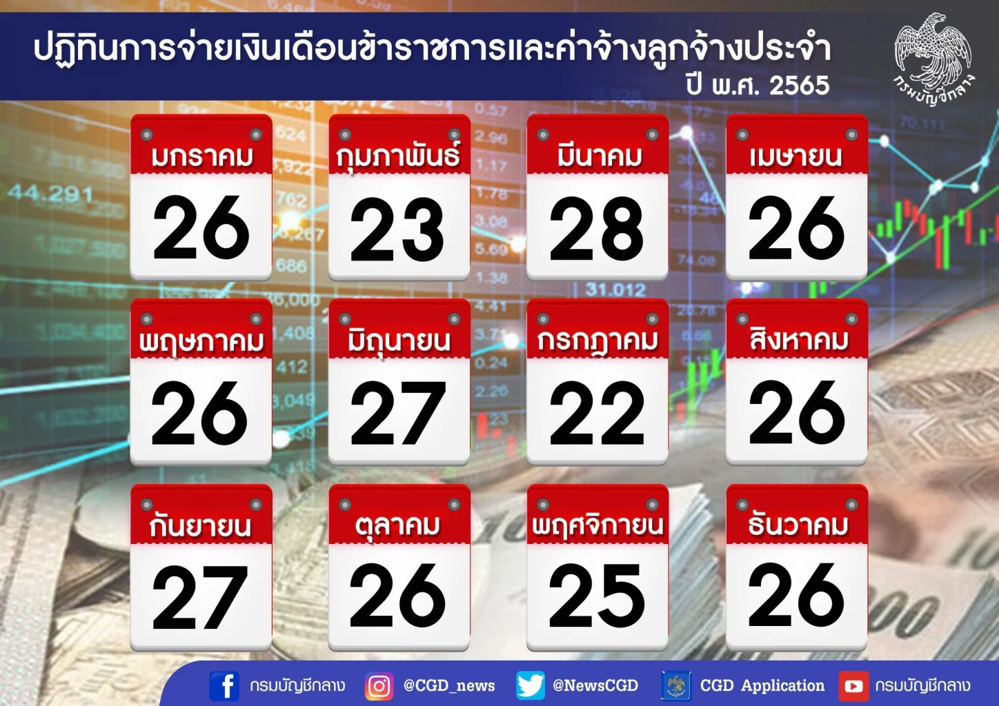 ปฏิทินการจ่ายเงินเงินเดือนข้าราชการ ปี 2565