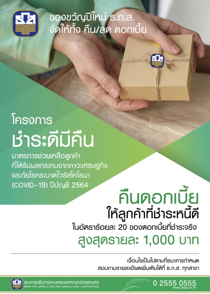 ธ.ก.ส. ออกมาตรการ ชำระดีมีคืน และ นาทีทองลดดอกเบี้ยสู้โควิด ช่วยลูกหนี้