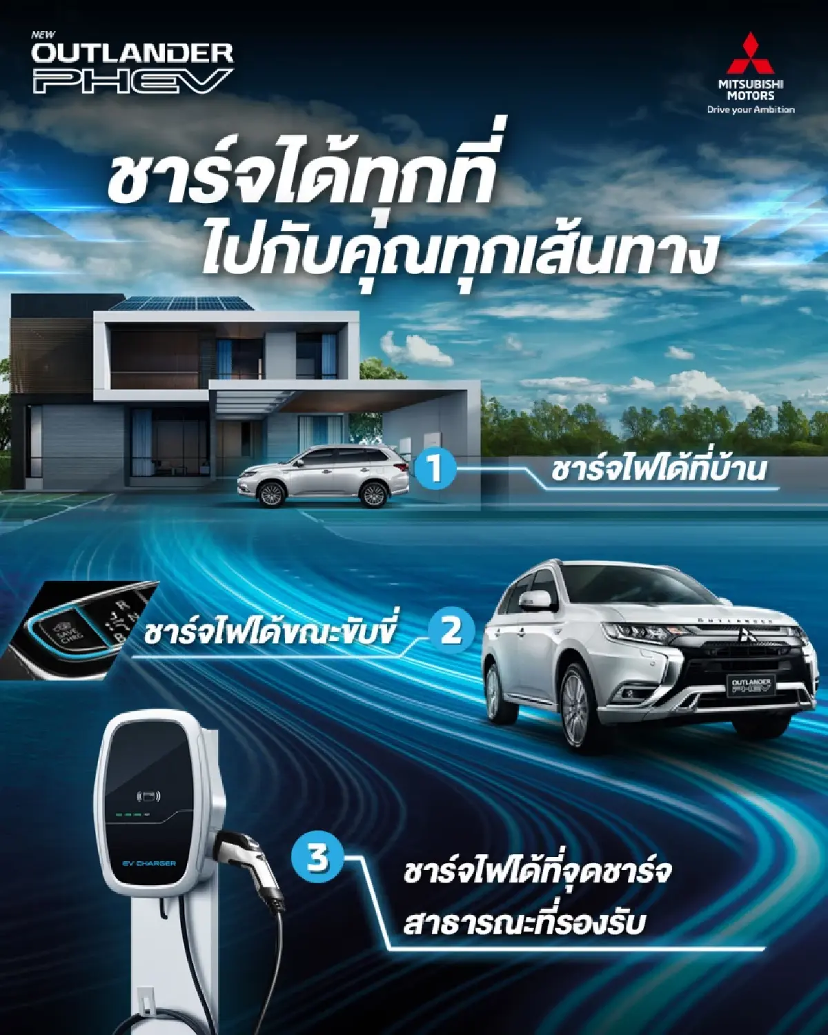 มิตซูบิชิ เอาท์แลนเดอร์ พีเอชอีวี ยานยนต์ไฟฟ้าแบบปลั๊กอินไฮบริด
