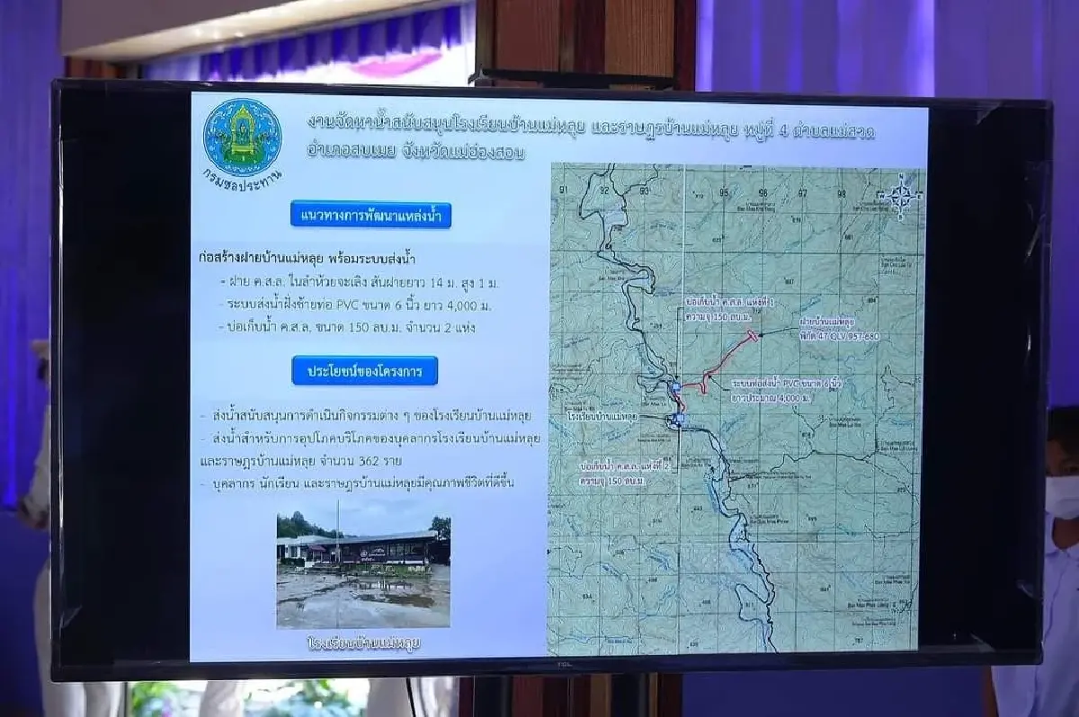 กรมสมเด็จพระเทพฯ เสด็จพระราชดำเนินไปทรงเยี่ยม และติดตามการดำเนินงานโครงการพระราชดำริ โรงเรียนบ้านแม่หลุย จ.แม่ฮ่องสอน