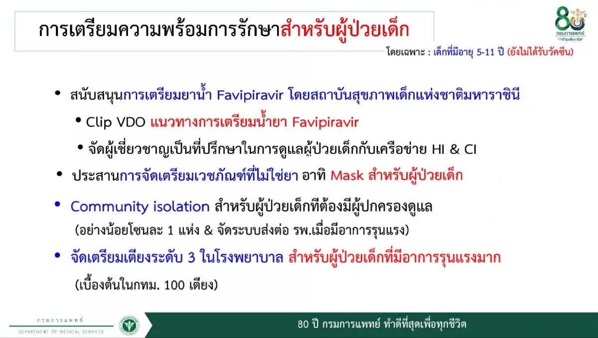 ศบค. เผย ผู้ป่วย “โอมิครอน” 5,397 ราย กระจาย 71 จังหวัด