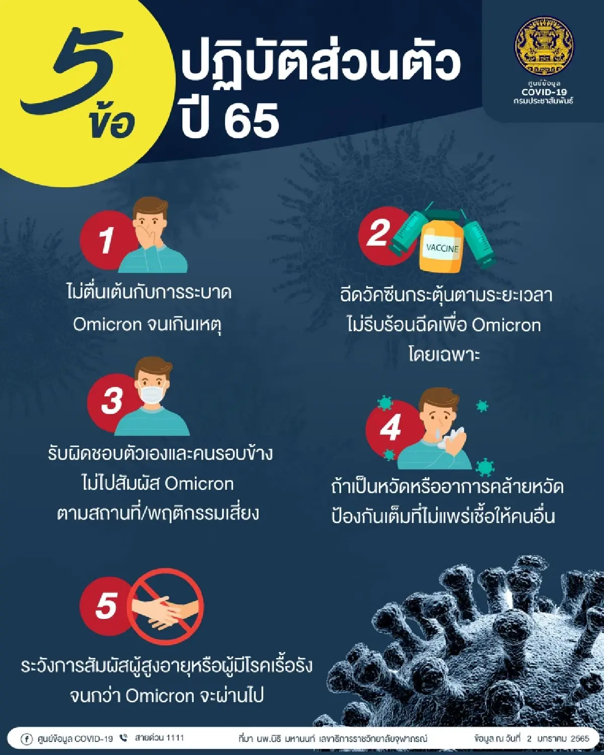 อัพเดท "โควิดวันนี้" 10 จังหวัดติดเชื้อสูงสุด กทม. 358 จับตาชลบุรี อุบล ขอนแก่น เชียงใหม่ ภูเก็ต