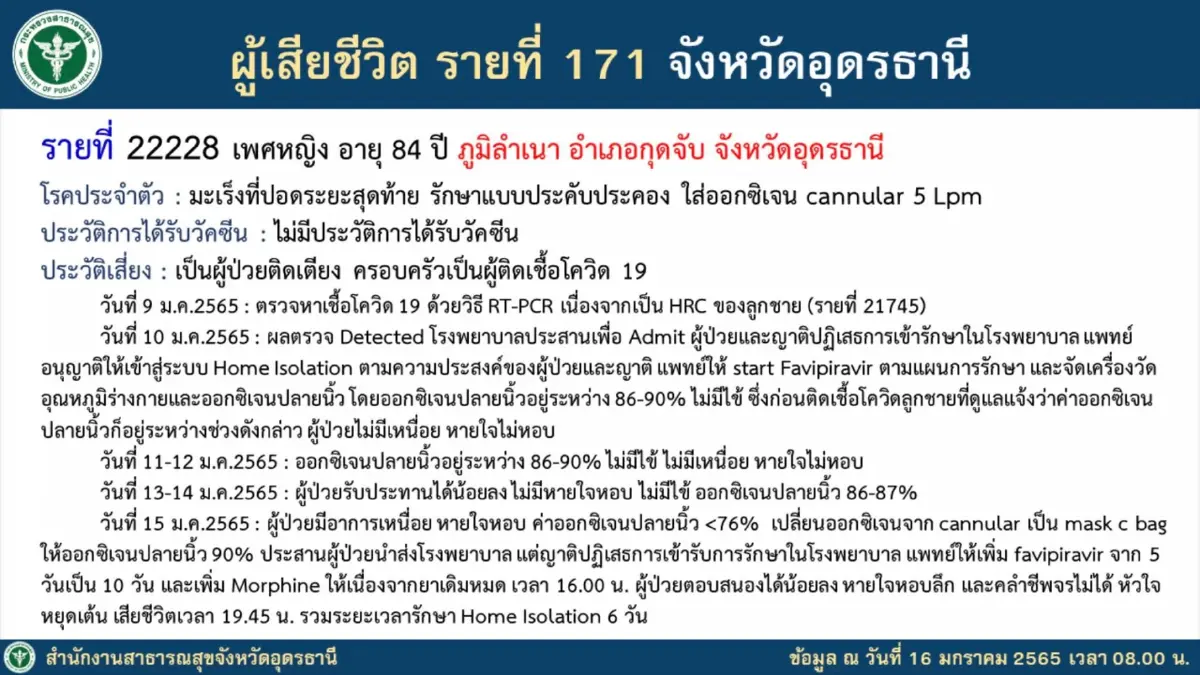 ศบค. เผยพบผู้ป่วย "โอมิครอน" เสียชีวิต 2 ราย