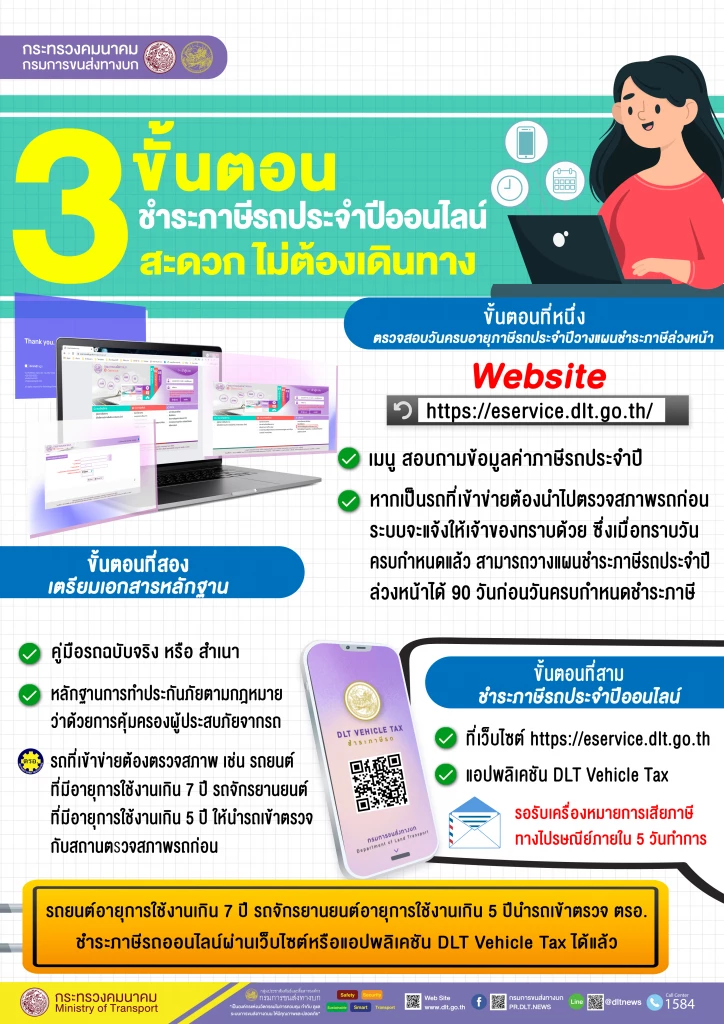 "กรมขนส่ง" แนะ 3 ขั้นตอน ชำระภาษีรถประจำปีผ่านช่องทางออนไลน์